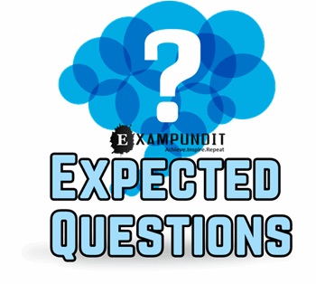 expected-questions-on-insurance-awareness