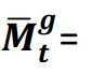 Normalization Formula of SSC 2019