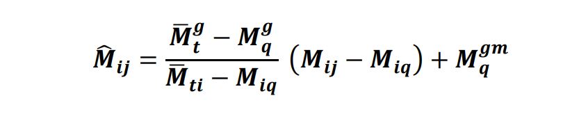 Normalization Formula of SSC 2019